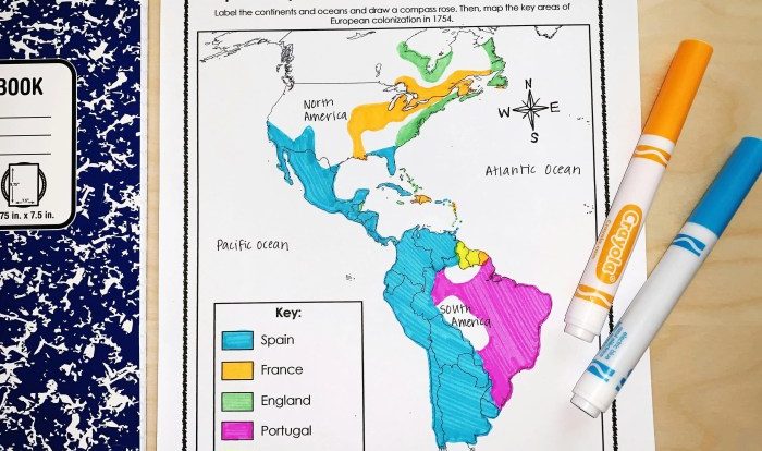 The columbian exchange graphic organizer answer key