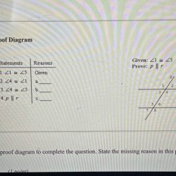 Proof paragraph information missing piece