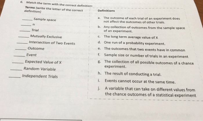 Match each sculptural term to the correct definition.